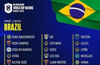 Kings League Brasil divulga pré-lista de convocados para a Nations –
