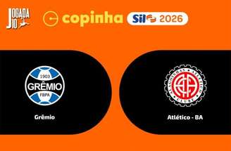Grêmio busca classificação à terceira fase da Copinha.
