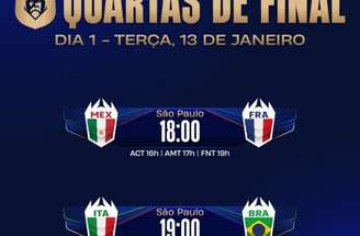 Brasil encara a Itália nas quartas de final da Kings League Nations –