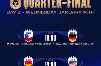 Espanha ainda tem 100% de aproveitamento na Kings League Nations –