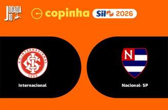 Internacional vem de goleada sobre o Retrô e quer a forra diante do Nacional. Afinal, na fase de grupos perdeu por 3 a 0.