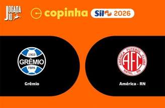 Invencibilidade leva Grêmio até as oitavas de final da Copinha –