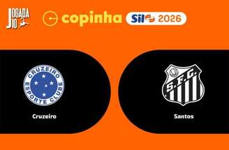 Cruzeiro venceu todos os seus cinco jogos nesta edição da Copinha –