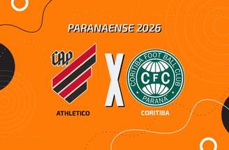 Furacão vai usar equipe principal pela primeira vez na temporada –