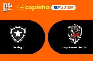 Botafogo segue galgando parâmetros na Copinha –