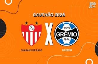 Time do Grêmio ainda está em fase de construção, segundo avaliação da comissão técnica –