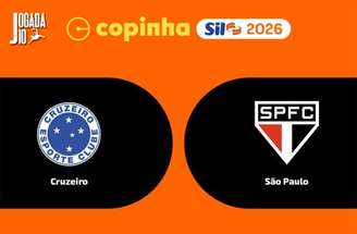 São Paulo vai em busca do bicampeonato seguido e do hexa na Copinha –