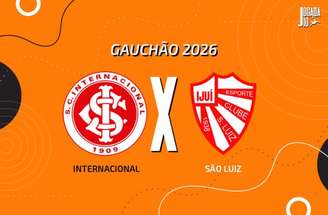 Internacional tem a melhor campanha da primeira fase do Gaúchão – Reprodução / Insternacional