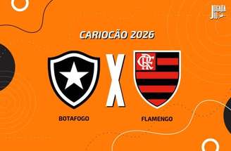 Botafogo não venceu nenhum clássico em 2026 –