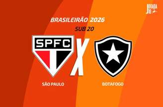 São Paulo e Botafogo se enfrentam pelo Brasileirão Sub-20 –