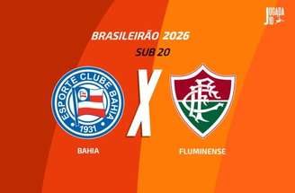 Fluminense busca primeira vitória no Brasileirão Sub-20 –
