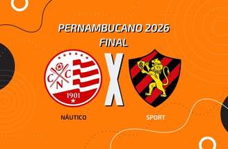 Náutico busca título do Pernambucano –