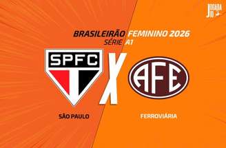 São Paulo mira a liderança do Brasileirão Feminino –
