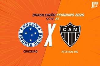 Cruzeiro vem de um empate contra o Santos, em sua última partida pelo Brasileirão Feminino –