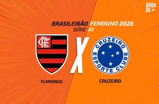 Flamengo, de Cristiane, vem de empate em 1 a 1 com o Botafogo –