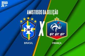 Brasil tem desafio do tamanho da Copa do Mundo –