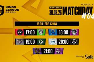 Desimpain é uma das equipes invictas na Kings League –