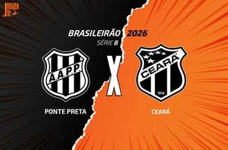 Técnico do Ceará, Mozart fará mudanças contra a Ponte Preta –