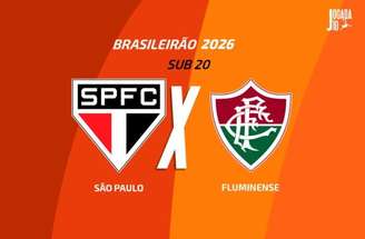 São Paulo vai em busca da recuperação no Brasileirão Sub-20 –