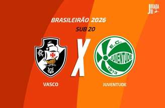 Matheus Curopos é o técnico do Vasco sub-20 –