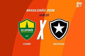 Tudo igual. Botafogo vem de empate, em casa, com o Corinthians –
