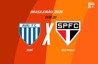 Avaí busca primeira vitória na competição –