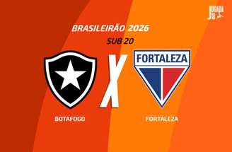 Botafogo tenta segunda seguida no Brasileirão Sub-20 –