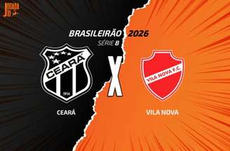 Ceará tenta manter bom momento na Série B –