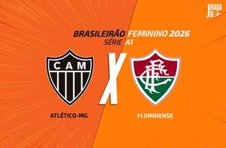 Atlético recebe o Fluminense –