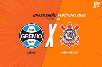 Grêmio vem de uma vitória contra o Bahia na rodada anterior –