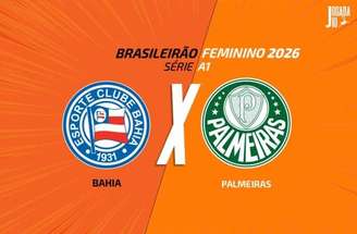 Mulheres de Aço busca vitória diante do Palmeiras – Fotos: Rafael Rodrigues/EC Bahia