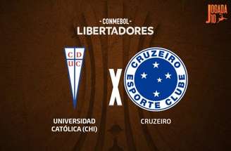 Universidad Católica vem de uma vitória sobre o Barcelona de Guayaquil, pela Libertadores –
