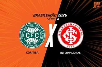 Coritiba vem de uma derrota contra o Vitória –
