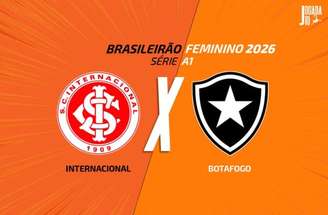 Internacional vai em busca de mais um bom resultado no Brasileirão Feminino –