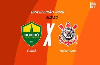 Corinthians busca retomar caminho das vitórias –