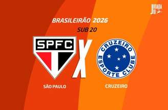 São Paulo ainda não venceu sob o comando de Júlio Baptista –