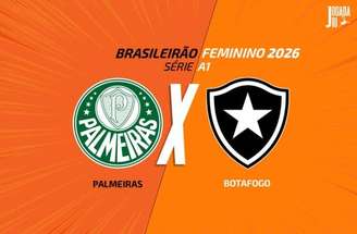 Palmeiras tem o favoritismo no duelo contra o Botafogo –