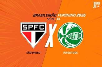 São Paulo tenta a voltar às vitórias no Brasileirão feminino. Nesta segunda-feira, enfrenta em casa o Juventude. 