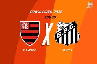 Flamengo virou com dois gols no fim para cima do Juventude –