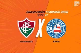 Fluminense busca se recuperar diante da torcida no Brasileirão Feminino –