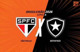 São Paulo tenta quebrar seca contra o Botafogo, pelo Brasileirão –