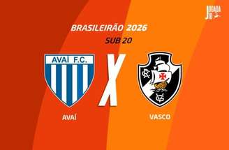 Ramon Lima, ex-técnico do sub-20 do Vasco, treina o Avaí –