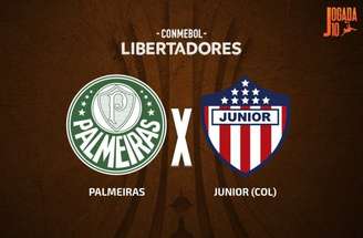 Palmeiras terá que definir seu futuro na Libertadores 2026 –