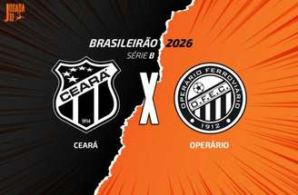Ceará busca recuperação na competição – 