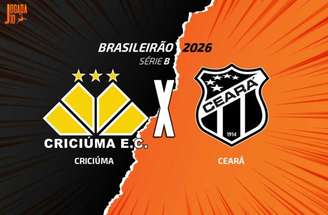Criciúma recebe o Ceará –