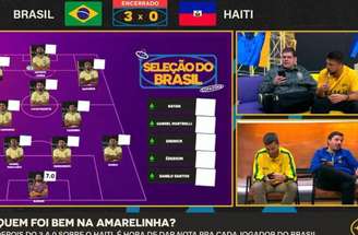 Momento do registro do alarme falso da defesa civil –