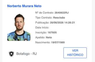 Curta passagem de Neto pelo Botafogo foi de mal a pior –