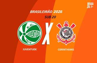 Juventude tenta seguir na primeira divisão do Brasileirão sub-20 –