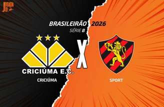 Criciúma vive um bom momento na Série B –