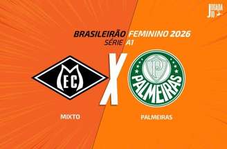 Mixto tenta se distanciar da zona de rebaixamento do Brasileirão Femininino –